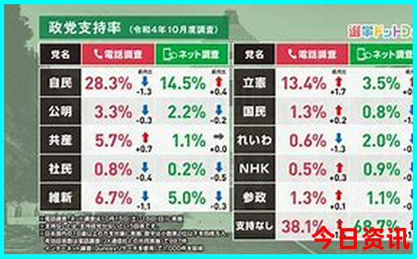 大兴安岭旅游最佳季节